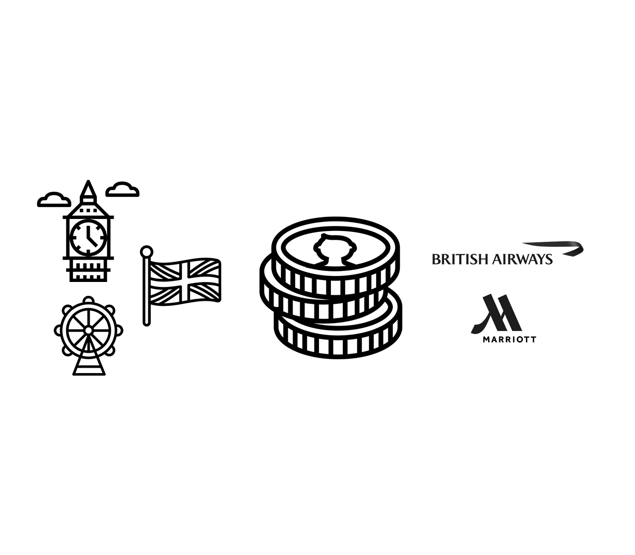 La Autoridad de Protección de Datos de Reino Unido (ICO) propone sanciones de entre 100 y 200 millones de euros a British Airways y Marriott por sus brechas de seguridad.