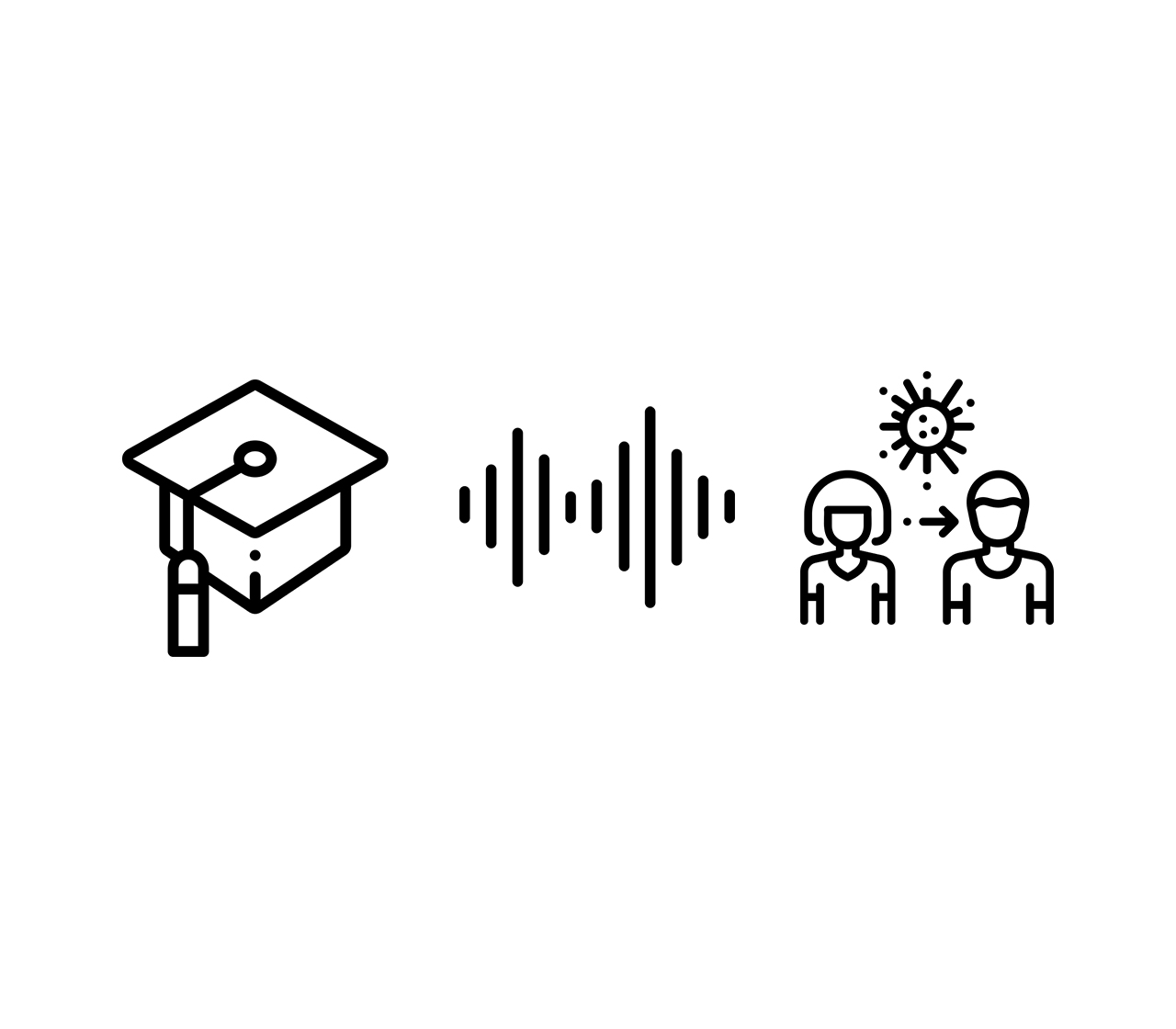 La Universidad de Cambridge busca donantes de voz para captar los sonidos del coronavirus y reconocer a personas contagiadas.