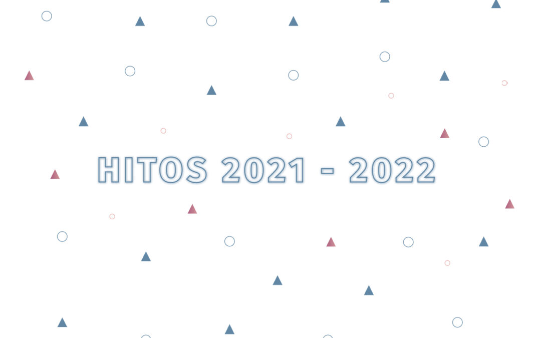 Hitos destacados del 2021 y otros hitos previsibles para este 2022.